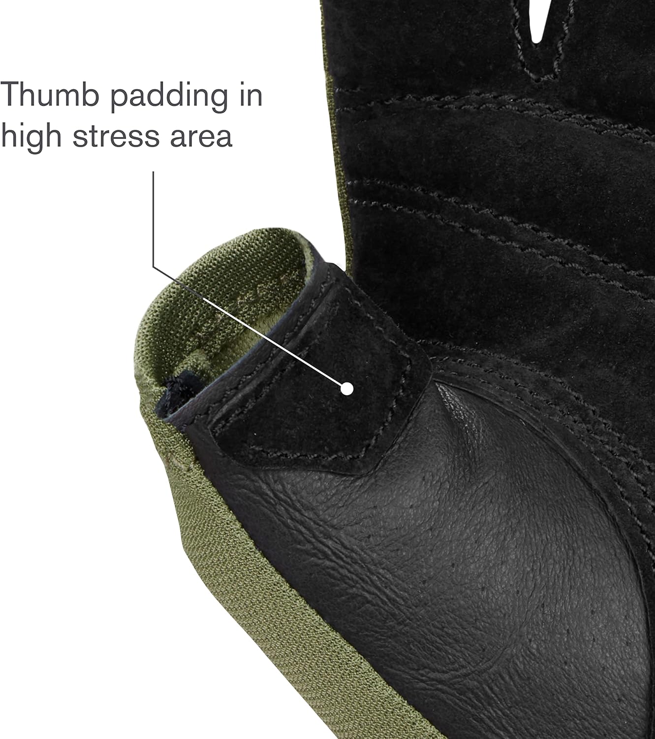 POWER GLOVES 2.0
