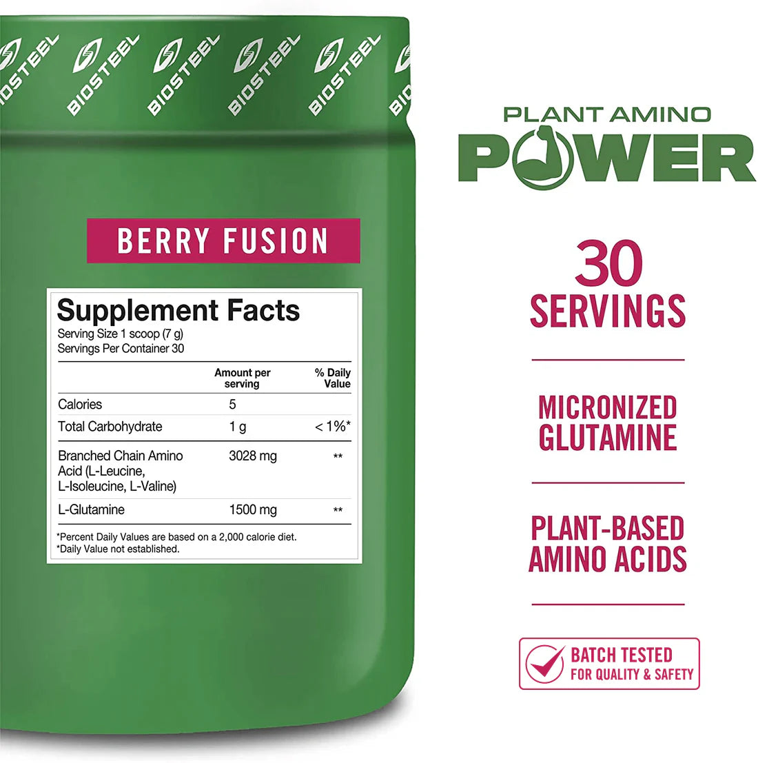 PLANT AMINO POWER
