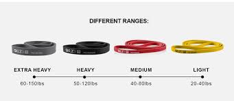 PRO BANDS