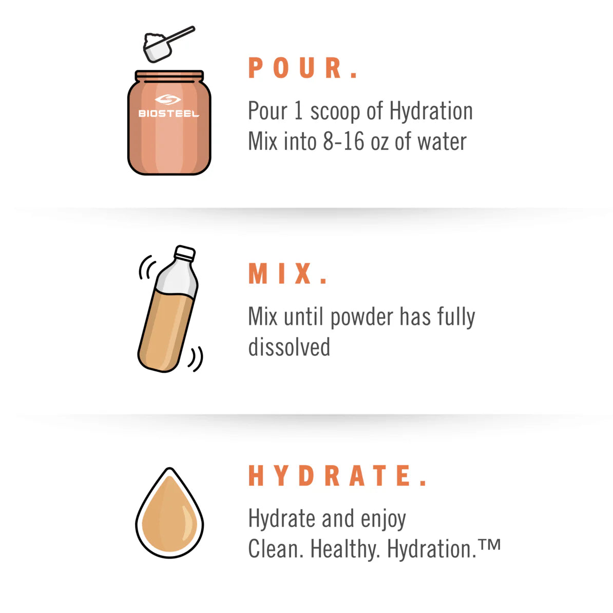 HYDRATION MIX / 315 gr.