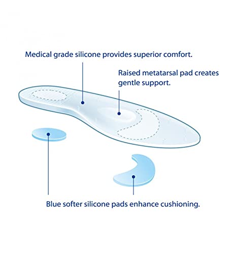 SILICONE INSOLES