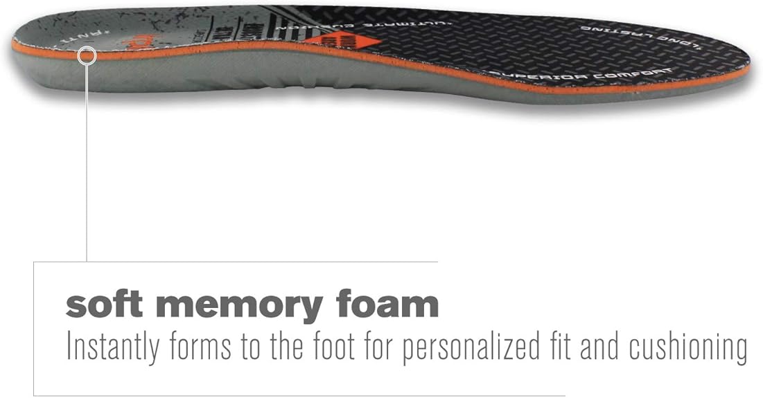 ULTRA WORK MEMORY INSOLES