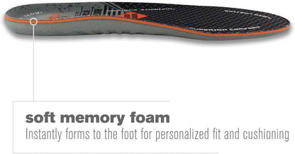 ULTRA WORK MEMORY INSOLES