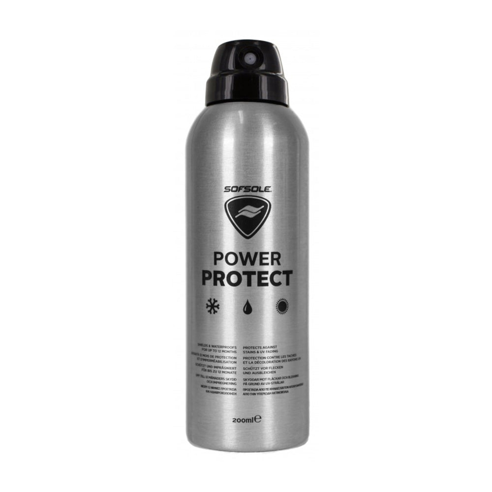 POWER PROTECT