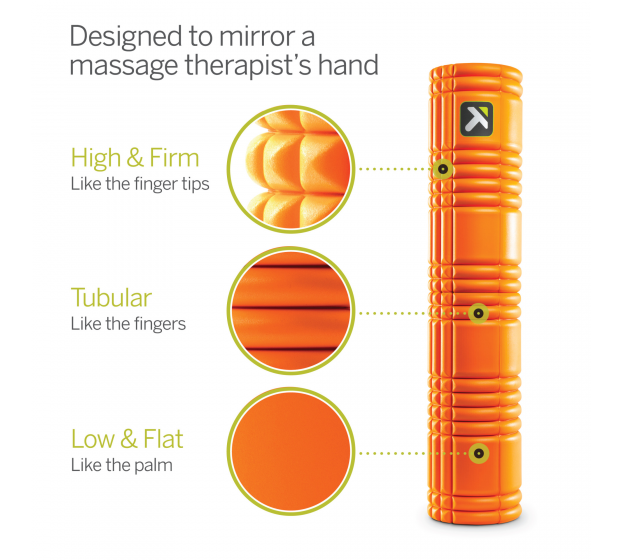 THE GRID 2.0 FOAM ROLLER